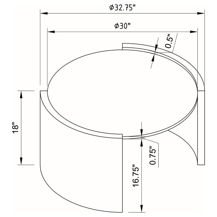 Gladstone Tables