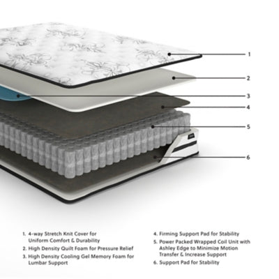 Chime 10 Inch Hybrid Mattress in a Box - Couch Potato Furniture & Mattress (CA) - Multi Location