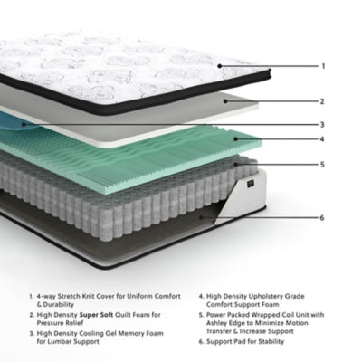 Chime 12 Inch Hybrid Mattress in a Box - Couch Potato Furniture & Mattress (CA) - Multi Location