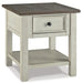 Bolanburg End Table Set - Couch Potato Furniture & Mattress (CA) - Multi Location