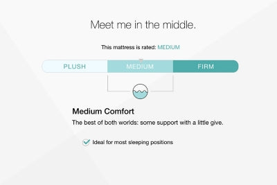 Chime 10 Inch Hybrid Mattress in a Box - Couch Potato Furniture & Mattress (CA) - Multi Location
