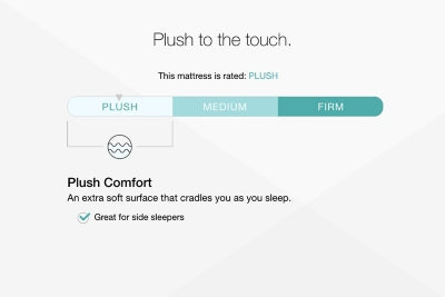 Chime 12 Inch Hybrid Mattress in a Box - Couch Potato Furniture & Mattress (CA) - Multi Location